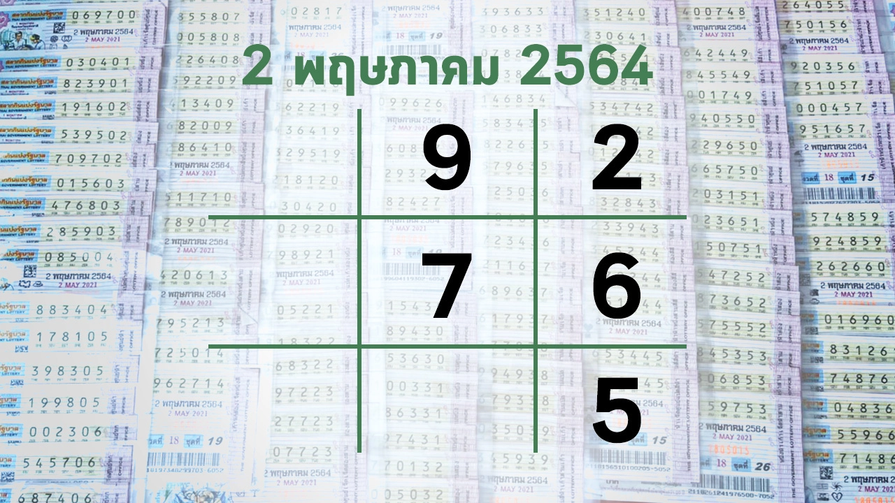 เลขดัง2/5/64 ลับเฉพาะกองสลาก