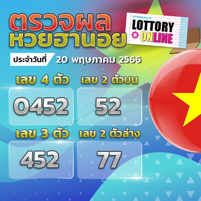 ตรวจหวยฮานอย 20/5/66