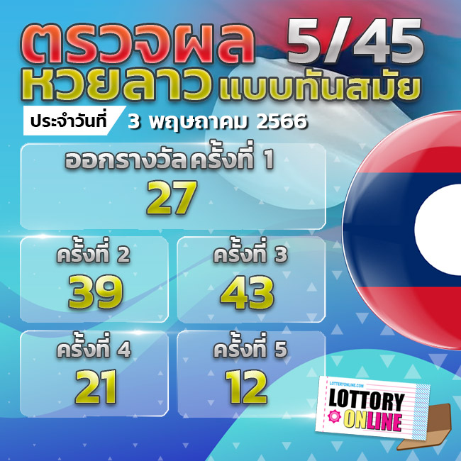 ตรวจหวยลาว 3/5/66