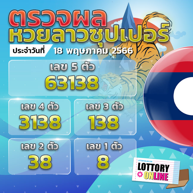 ตรวจหวยลาวซุปเปอร์ 18/5/66