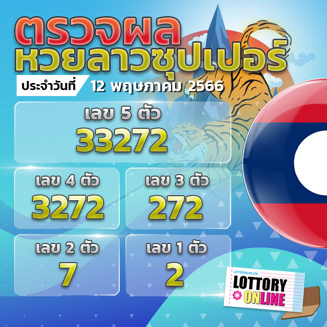 ตรวจหวยลาวซุปเปอร์ 12/5/66