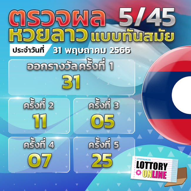 ตรวจหวยลาว 31/5/66