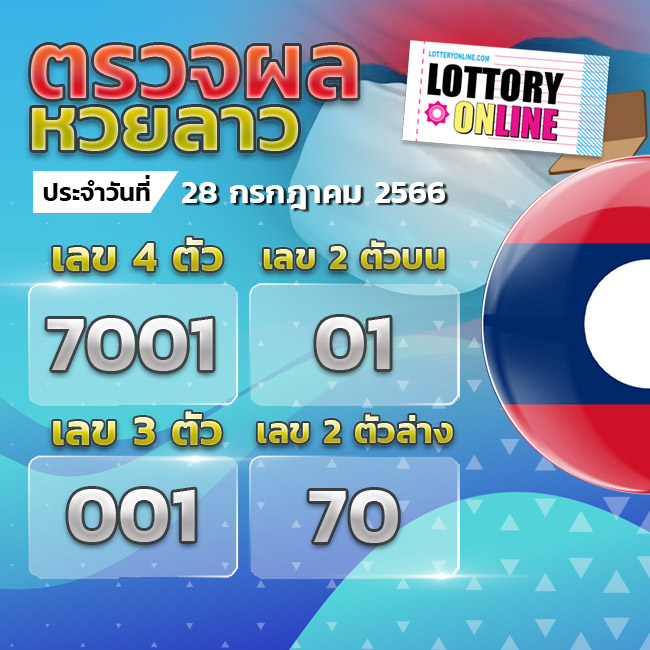ตรวจหวยลาว 28/7/66
