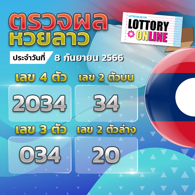 ตรวจหวยลาว 8/9/66