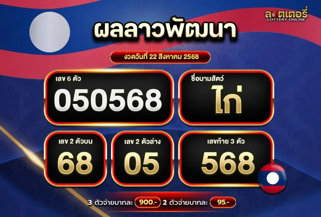 ผลหวยลาว220868