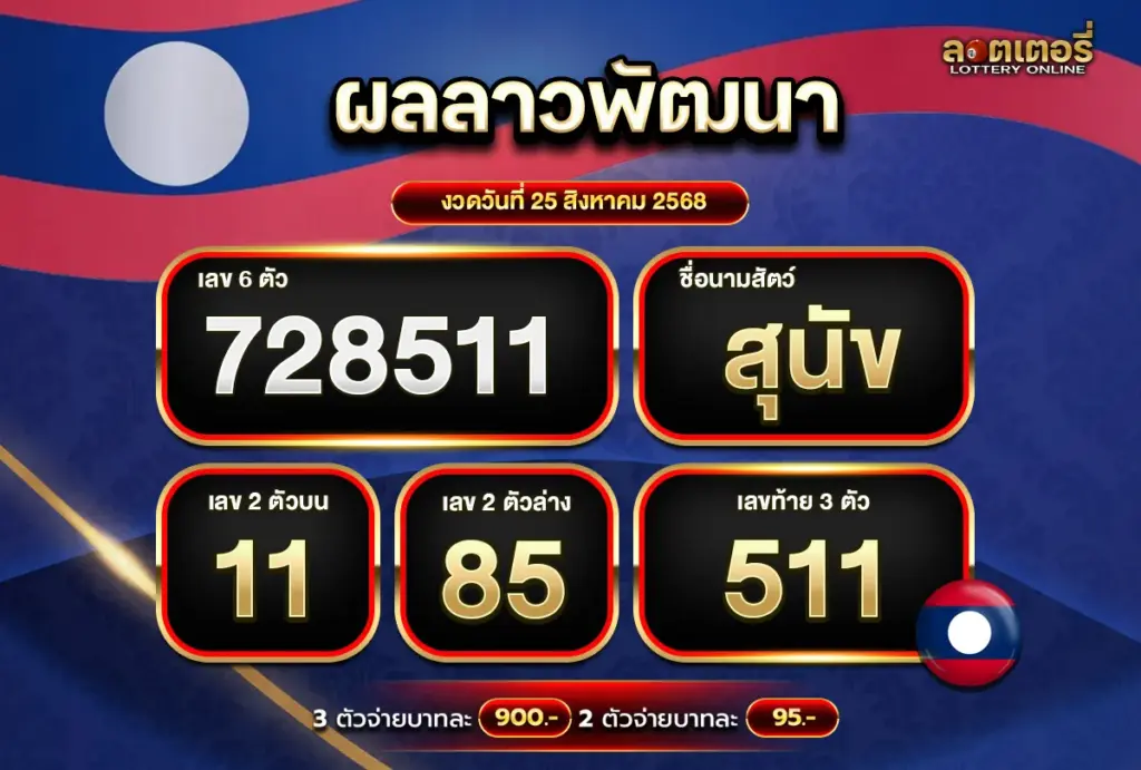 ผลหวยลาว250868