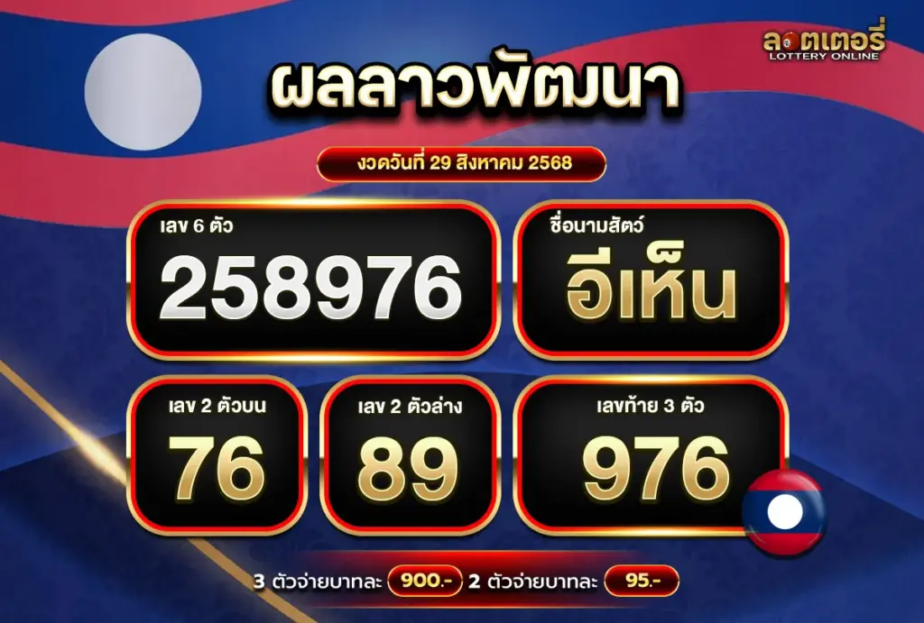 ผลหวยลาว290868