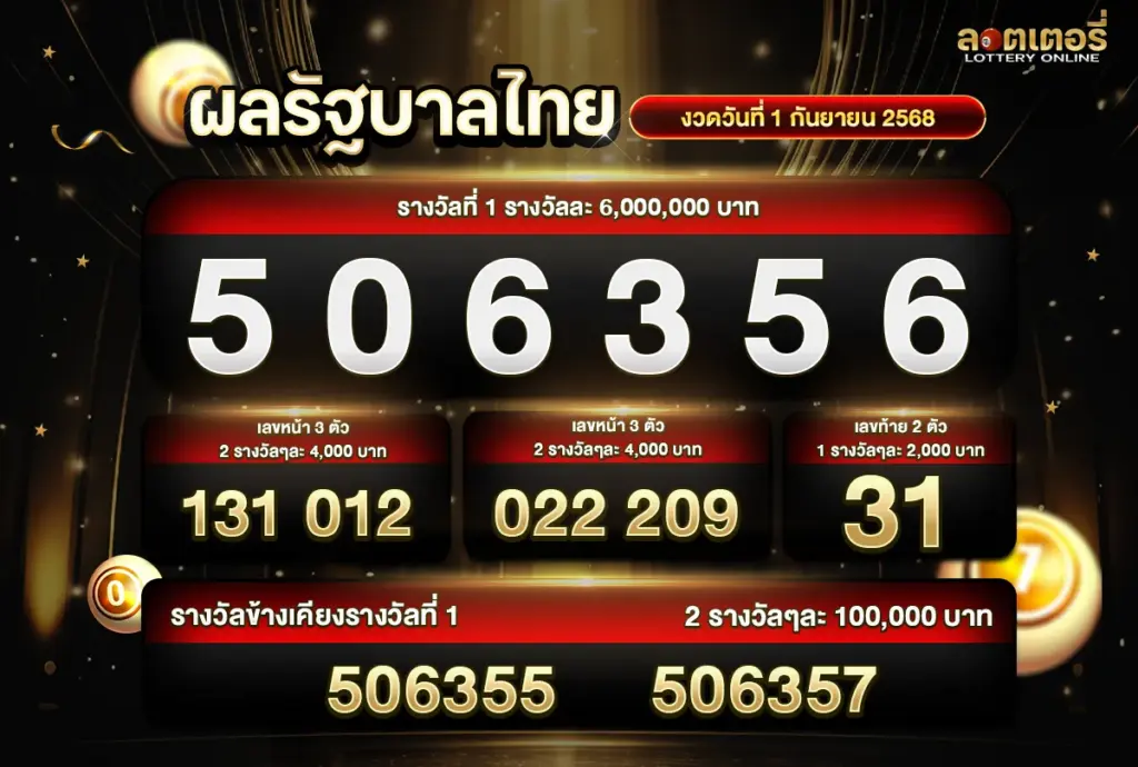 ผลหวยไทย010968